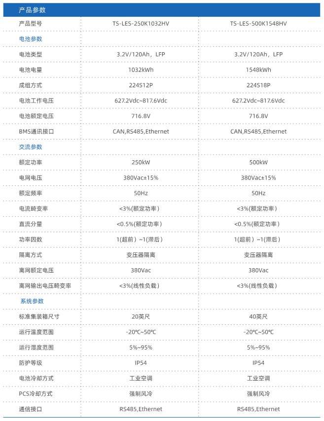 来利国际app(中国)官方正版_最给力的老牌